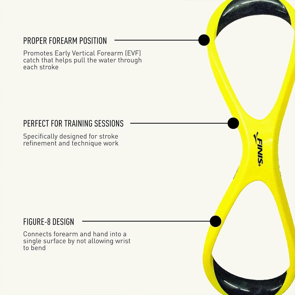 New 8 Shape Swimming Trainer E - Home Gym Pro 评论和价格