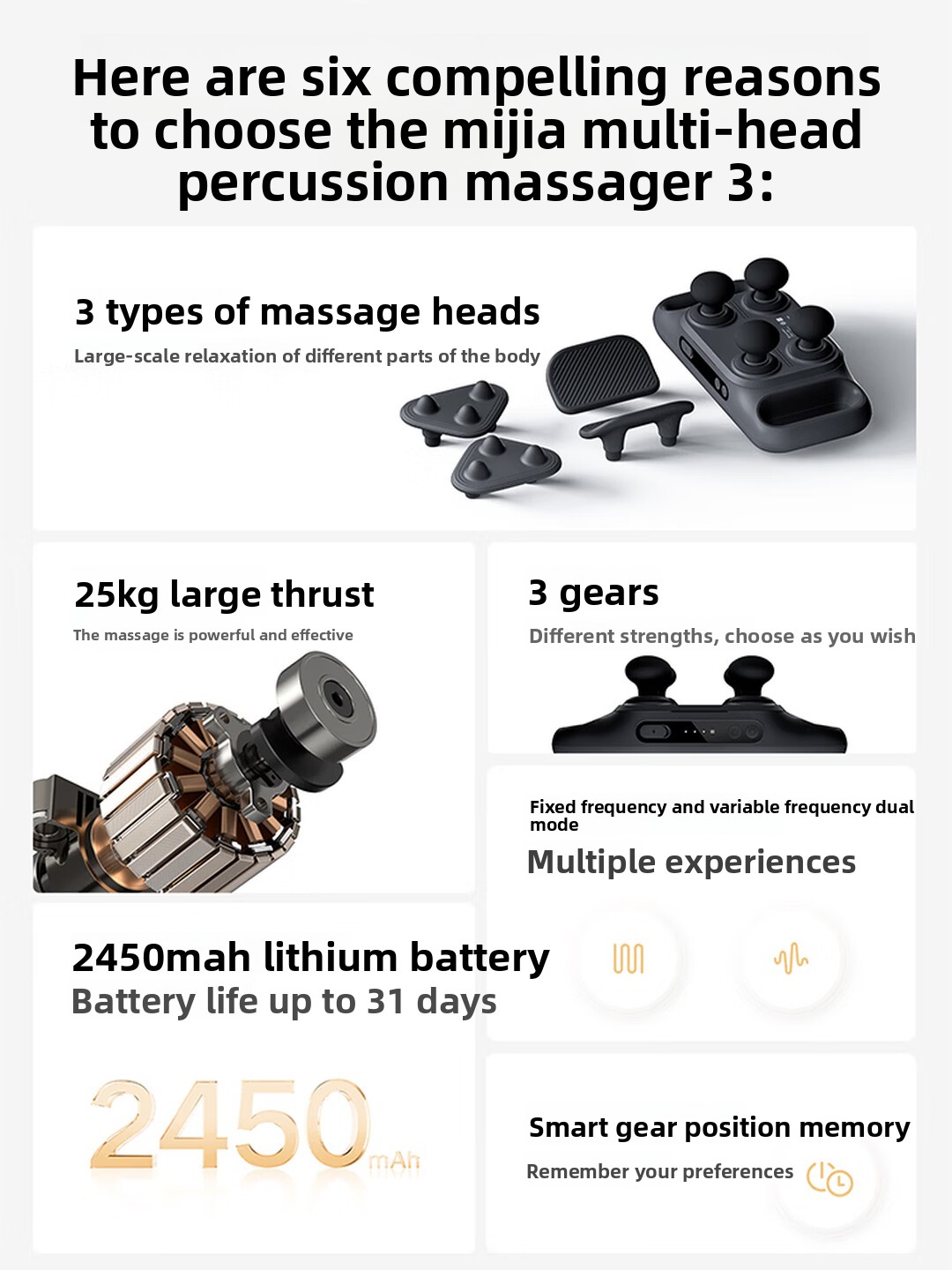 Mijia Multi‑Head Massage Gun 3 - Home Gym House 评论和价格